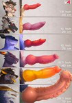 animal_genitalia animal_penis anthro balls big_penis black_body black_hair black_scales blue_body blue_eyes blue_scales brown_body brown_fur canine_genitalia canine_penis chart comparing comparing_penis equine_genitalia equine_penis erection fur genitals grey_body grey_fur grey_scales group group_nudity hair horn huge_penis hybrid_genitalia hybrid_penis knot knotted_equine_penis knotted_penis looking_at_viewer male measurements nude orange_penis penile_spines penis penis_chart penis_size_difference ridged_penis scales tan_body tan_fur vein veiny_penis white_hair yellow_eyes vesper_art mythology penis_lineup cuaroc elsifthewolf epicthecharizard miko_(wolf-skoll) canid canine canis dragon fox furred_dragon furred_scalie mammal mythological_creature mythological_scalie scalie wolf 2021 absurd_res headshot_portrait hi_res portrait