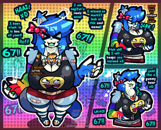 alternative_fashion anthro anthro_pred big_breasts bottomwear breasts clothed clothing duo female female_pred forced fur hair holidays j-fashion open_mouth oral_vore piercing silly simple_background size_difference smile sparklefur tail text tongue topwear unwilling_prey vore white_background y2k_(fashion) y2k_(graphic_design) nagifur 67_(meme) april_fools'_day nyan_cat_(copyright) nagi_(nagifur) rufigan_(nagifur) mammal comic digital_media_(artwork) english_text