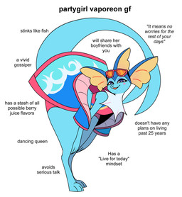 anthro anthrofied bent_over big_tail black_text blue_body blue_clothing blue_eyes blue_jacket blue_topwear bottomwear clothing eyewear eyewear_on_head female frill_(anatomy) jacket looking_at_viewer markings open_mouth open_smile pattern_clothing pattern_topwear pink_bottomwear pink_clothing pink_topwear pokemorph raised_tail simple_background smile solo standing star_(marking) striped_clothing striped_topwear stripes sunglasses sunglasses_on_head tail tan_body text thick_thighs topwear wearing_sunglasses odeko-yma gf_type_(meme) nintendo pokemon vivian_(odeko-yma) eeveelution generation_1_pokemon pokemon_(species) vaporeon 2026 absurd_res english_text hi_res