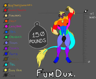 5_fingers 5_toes anthro chart donation_drive fangs feet fingers flexing genitals growth_drive hair height_chart horn humanoid_genitalia humanoid_penis male muscular muscular_male nipple_piercing nipples penis piercing solo teeth text toes sachiel_666 fumdux mammal 2014 english_text model_sheet