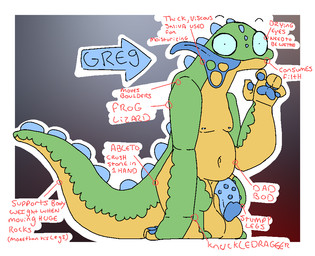 balls blue_eyes genitals green_body long_tail long_tongue male moobs musclegut muscular navel penis solo tail text tongue unusual_anatomy unusual_genitalia unusual_penis theenyface amphibian frog lizard reptile scalie english_text