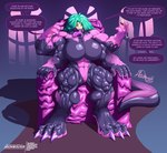 4_arms anthro big_breasts black_sclera breasts claws digitigrade female hair huge_breasts long_tongue multi_arm multi_limb muscular oily_skin solo teal_hair text tongue agonwolfe monster symbiote english_text