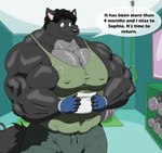 anthro big_biceps big_muscles black_hair blue_eyes bottomwear clothing deltoids exercise_equipment fingerless_gloves forearm_muscles fur gloves grey_body grey_fur hair handwear huge_muscles male multicolored_body multicolored_fur muscular muscular_anthro muscular_male nipple_outline pants pecs shirt solo speech_bubble text topwear two_tone_body two_tone_fur weights xxsparcoxx armerus_cainen canid canine canis mammal wolf 2015 digital_media_(artwork) english_text hi_res