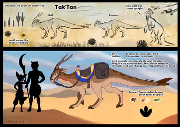 all_fours feral group mount saddle saddle_bag shadow side_view text trio walking worldbuilding rukifox jarit_(rukifox) louis_(rukifox) unknown_species english_text model_sheet url