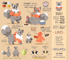 anthro belly biped bottomless character_description chips_(food) clothed clothing collar collar_only covering covering_self dipstick_tail eating eye_color_transformation eyes_closed feral food front_view fruit fur glistening glistening_eyes hood hoodie hoodie_only male markings multicolored_body multicolored_fur navel neck_tuft nude pastry pawpads paws pear pear-shaped_figure plant plate popcorn potato_chips quadruped sandwich_(food) shortstack shortstack_male side_view simple_background slightly_chubby slightly_chubby_anthro slightly_chubby_male smile solo standing tail tail_markings tail_tuft tan_background text topwear topwear_only tuft wide_eyed wide_hips x_navel sutihukka suti_(sutihukka) canid canine fox mammal 2025 absurd_res character_name colored digital_media_(artwork) english_text hi_res model_sheet multiple_images pixel_(artwork)
