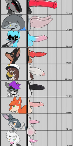 animal_genitalia animal_penis anthro balls balls_blush big_balls big_penis black_penis blush body_blush body_hair canine_genitalia canine_penis chart comparing equine_genitalia equine_penis erection foreskin genitals gradient_penis group gynomorph hairy_balls humanoid_genitalia humanoid_penis intersex knot machine male penis penis_chart penis_size_difference pink_penis red_penis sheath size_chart small_penis tapering_penis thick_penis vein veiny_penis undercover_bluejay penis_lineup accipitrid accipitriform aquatic avian bird canid canine canis columbid dobermann domestic_dog fish hare hybrid lagomorph leporid mammal parrot pigeon pinscher procyonid raccoon robot rodent sciurid shark tree_squirrel absurd_res hi_res