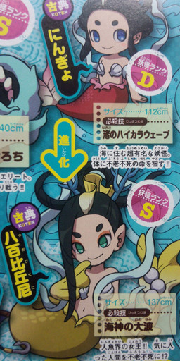black_hair blue_eyes blush female green_eyes hair japanese_text marine mermaid pointy_ears text translation_request youkai_watch
Rating: Safe
Score: -2
User: Juni221
Date: February 14, 2015 black_hair blue_eyes blush female green_eyes hair japanese_text marine mermaid pointy_ears text translation_request youkai_watch
Rating: Safe
Score: -2
User: Juni221
Date: February 14, 2015