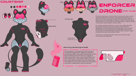 ambiguous_gender anthro armwear backpack barcode black_clothing blank_expression blank_stare bodysuit boots breasts bulge clothing description drone dronesuit dronification explosives female footwear glistening grenade gun hat headgear headwear hood hypnotic_visor latex latex_clothing latex_skinsuit legwear leotard lock_bulge lock_symbol male null null_bulge officer ranged_weapon red_eyes shoes simple_background skinsuit smoke smoke_grenade solo symbol text thigh_boots thigh_highs tight_clothing uniform visor visor_cap weapon tostilynx canid canine canis domestic_dog felid feline fox mammal wolf 16:9 4k absurd_res english_text flat_colors hi_res model_sheet widescreen