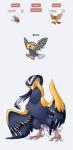 ambiguous_gender feral fusion group pokemon_fusion red_eyes simple_background white_background darksilvania fakemon nintendo pokemon arthropod avian beedrill generation_1_pokemon hybrid hymenopteran insect pidgeot pokemon_(species) hi_res