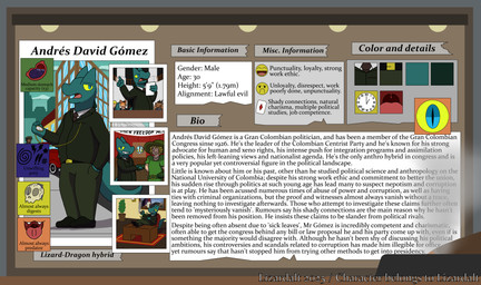 after_vore anthro belly digestion digestion_implied male politics slightly_chubby solo text victorian_clothing victorian_era vore lizarddude812 andrew_(lizarddude812) lizard reptile scalie absurd_res english_text hi_res model_sheet