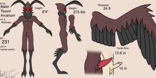 balls chart comparing comparing_penis erection fur genitals hair humanoid_genitalia humanoid_penis looking_at_viewer male nude penis red_eyes simple_background size_chart solo standing text wings dustin_c mythology malin_(dustin_c) mothman cryptid humanoid monster monstrous_humanoid english_text hi_res model_sheet