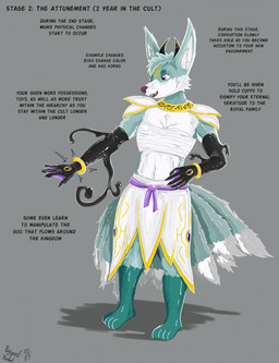 blue_body blue_fur clothing cuff_(restraint) cult cultist female fur gold_cuffs goo_spreading goo_transformation horn latex latex_clothing metal_cuffs purple_eyes rear_view restraints spreading symbol symbol_on_clothing symbol_on_head tendrils transformation white_body white_fur riggedreded canid canine fox mammal 2025 hi_res