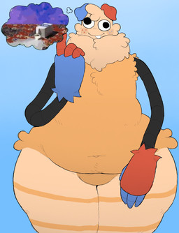 ambiguous_gender anthro derp_eyes fur hair looking_at_viewer milk neck_tuft nude overweight simple_background smile snaggle_tooth solo spilled_beverage spilled_drink spilled_milk thick_thighs thought_bubble tuft wide_hips dandy's_world goob_(dandy's_world) canid canine mammal absurd_res digital_media_(artwork) hi_res
