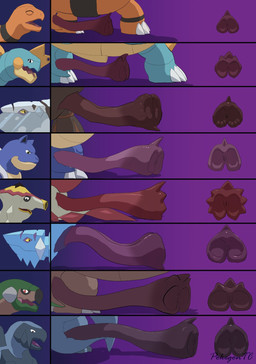 animal_genitalia animal_penis big_penis brown_penis chart cloaca cloacal_penis eyes_closed feral flared_penis genitals group male nubbed_corona_glans open_mouth penis penis_chart pink_penis pupils red_penis red_pupils seminal_groove tail tail_cloaca tail_genitals turtle_penis unusual_anatomy unusual_genitalia unusual_penis unusual_tail urethra white_sclera yellow_sclera pokegontc nintendo penis_lineup pokemon avalugg blastoise carracosta drednaw fossil_pokemon generation_1_pokemon generation_3_pokemon generation_4_pokemon generation_5_pokemon generation_6_pokemon generation_7_pokemon generation_8_pokemon hisuian_avalugg hisuian_form pokemon_(species) regional_form_(pokemon) reptile scalie torkoal torterra turtle turtonator hi_res