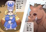 anthro blonde_hair blue_eyes canid canine canis chiquitita_(shining) domestic_dog domestic_pig duo female hair j7w kemono long_hair male mammal muscular red_eyes sega shining_(sega) staff suid suina sus_(pig) text translated