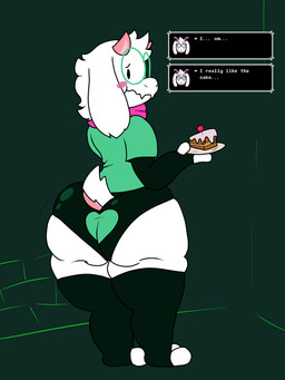 anthro big_butt blush butt clothing dialogue eating eating_food eyewear femboy fur glasses heart_clothing heart_panties heart_symbol heart_underwear horn leggings legwear panties raised_tail scarf shirt t-shirt tail topwear underwear white_body white_fur chibitay deltarune undertale_(series) ralsei bovid caprine darkner goat mammal 3:4 absurd_res hi_res
