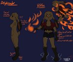 anthro brown_body brown_fur burnt_clothing elemental_manipulation female fire fire_manipulation fur solo text delphixander wildfire_(delphixander) lagomorph leporid mammal rabbit english_text hi_res