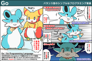anthro blue_body blue_scales blush buckteeth chibi creepy_face crossed_arms duo looking_at_viewer looking_up male open_mouth programming programming_humor running scales serious shaking silly slightly_chubby slightly_chubby_male teeth text trembling yellow_body yellow_scales rao_(artist) go_(programming_language) google mythology dragon hybrid mammal mouse murid murine mythological_creature mythological_scalie rodent scalie 2017 3:2 japanese_text translation_request