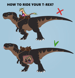 anthro belly big_belly black_body blue_eyes bodily_fluids bridle bulge claws duo endosoma female feral fur green_body green_fur grin horn inside internal male male/female nude oral_vore organs predator/prey reins riding saddle saddled safe_vore simple_background sitting sitting_on_another size_difference smile soft_vore stomach tail teeth text tongue tongue_out vore warm willing_pred willing_prey wings yellow_body yellow_fur superplus ark_survival_(series) mythology kustrin reya_(setecema) dinosaur dragon mammal managarmr mythological_creature mythological_scalie prehistoric_species reptile saurischian scalie theropod tyrannosaurid tyrannosauroid tyrannosaurus tyrannosaurus_rex absurd_res digital_media_(artwork) english_text hi_res