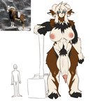 :d animal_genitalia animal_penis anthro areola balls big_balls big_breasts big_penis biped breasts caprine_genitalia caprine_penis chest_tuft duo erection fur genitals gynomorph hammer hooves horn huge_balls huge_breasts huge_penis hyper hyper_balls hyper_genitalia hyper_penis intersex larger_gynomorph larger_intersex male nipples nude penis pubes size_difference smaller_male smile standing thick_thighs tools tuft vein veiny_penis weapon kissxmaker bovid caprine goat human mammal 2020 hi_res