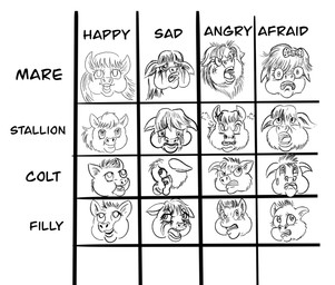 ambiguous_form ambiguous_gender angry bodily_fluids bow_ribbon cross-popping_vein crying disembodied_head eyelashes hair happy head_bow looking_up puffed_cheeks sad scared snot sweat tears text tjfluffnsnuff fluffy_pony fluffy_pony_(species) mammal 2026 black_and_white digital_media_(artwork) english_text expression_sheet hi_res monochrome female_(lore) male_(lore) young_(lore)