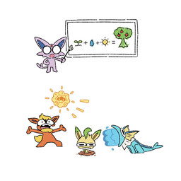 ambiguous_gender blue_tail eyewear feral forked_tail fur glasses green_ears group open_mouth orange_arms orange_body orange_legs pink_tongue round_glasses simple_background tail teeth tongue unusual_anatomy unusual_tail water white_background yellow_body yellow_fur sqshiiijelly nintendo pokemon eeveelution espeon flareon generation_1_pokemon generation_2_pokemon generation_4_pokemon leafeon pokemon_(species) vaporeon 1:1 2025 hi_res