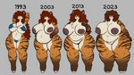 age_progression anthro areola belly big_belly big_breasts biped breasts curvy_figure female fur genitals hair huge_breasts mature_female nipples nude overweight pregnant pregnant_anthro pregnant_female progression pussy simple_background smile solo striped_body stripes tail text thick_thighs voluptuous weight_gain wide_hips mexifurfoof edith_(mexifurfoof) felid feline mammal pantherine tiger model 2023 digital_drawing_(artwork) digital_media_(artwork) sequence