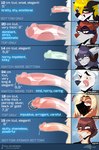 alternative_fashion analyzing anthro aroused balls blush blush_lines bodily_fluids chart cheek_tuft circumcised collar comic_panel comparing comparing_penis comparison couples cybernetics cyberpop cyberpunk daddy_kink dick_chart document dossier dripping ears_down ears_pierced ears_up embarrassed facial_tuft fact facts fangs femboy fluffy genital_fluids genital_piercing genitals group happy horn j-fashion laboratory leaking_precum lineup looking_at_another looking_at_viewer looking_back lore machine male mask mouth_closed mouth_piercing muscular muscular_anthro muscular_male open_mouth penis penis_chart penis_piercing piercing pivoted_ears pose precum precum_drip precum_on_own_penis precum_on_penis precum_squirt precum_string presenting presenting_balls presenting_penis public public_erection public_exposure public_nudity saliva saliva_drip saliva_on_penis science_fiction seductive simple_background size_difference solo stylized stylized_background superhero superpowers teeth text textured_background tongue tongue_out toony tuft wearing_mask wet wet_body wet_penis walk-w-igny penis_lineup akira_chase_(walk-w-igny) ignatius_walker_(walk-w-igny) igny_superstar keith_mcdollan_(walk-w-igny) palmer_cox_the_superdog_(walk-w-igny) sebastian_brighton_(walk-w-igny) tommy_unwin_(walk-w-igny) alien android bird_dog canid canine canis cocker_spaniel cyborg domestic_dog hunting_dog hybrid kryptonian labrador lagomorph leporid mammal rabbit retriever robot spaniel vampire wolf comic hi_res pinup