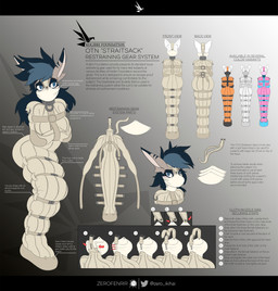 anthro bdsm blue_eyes blue_hair bondage bound collar contraption_concept female fullbody_straitjacket hair metal_collar otn_gag otn_straitsack restraints sleepsack solo straitjacket straitsack straitsuit text zerofenrir ika_(zerofenrir) aquatic fish shark absurd_res english_text hi_res model_sheet
