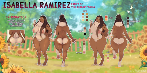 anthro belly big_butt breasts brown_body brown_fur butt color_swatch ear_piercing ear_ring female fence flower front_view fur genitals hair heart_shaped_butt light_belly long_ears long_hair navel nipples nude piercing plant rear_view ring_piercing sky solo sunflower tail text thick_thighs tree tuft vulva sagittascuti isabella_ramirez lagomorph leporid mammal rabbit 2:1 absurd_res english_text hi_res model_sheet