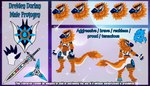 anthro copyright_symbol fluffy fluffy_tail item_slot machine male solo symbol tail text dreiden rareware dreiden_dorian protogen 7:4 absurd_res english_text hi_res model_sheet