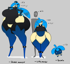 alternative_fashion anklet belly big_breasts big_butt blue_hair bracelet breasts butt chart collar evolution_chart evolutionary_family eyewear female glasses grey_background hair huge_breasts huge_butt hyper jewelry larger_female legband long_legs plant plant_hair pseudo_hair punk shortstack simple_background size_chart size_difference slightly_chubby slightly_chubby_female smaller_female spiked_anklet spiked_bracelet spiked_collar spiked_legband spikes tall_female text thick_thighs wide_hips dongwongtang nintendo pokemon fiona_(dongwongtang) elemental_creature elemental_humanoid flora_fauna generation_7_pokemon humanoid plant_humanoid pokemon_(species) steenee tsareena digital_media_(artwork) english_text model_sheet