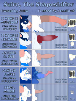 animal_genitalia animal_penis anthro balls big_balls big_penis blue_body blue_eyes blue_fur bodily_fluids bucket canine_genitalia canine_penis chart container cum cum_in_a_cup cum_in_bucket cum_in_container equine_genitalia equine_penis feral fur genital_fluids genitals group male penis penis_chart pink_nose pink_penis red_penis scarf side_view small_balls small_penis teeth white_body white_fur azaelbruh nintendo pokemon suiro_(character) arcanine dragonflora generation_1_pokemon generation_7_pokemon mammal mouse mudsdale murid murine pokemon_(species) rodent 3:4 absurd_res hi_res