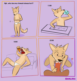 anthro beverage bodily_fluids coffee cum cum_in_mouth cum_inside dialogue drinking drinking_cum duo fellatio food genital_fluids genitals humor male male/male oral orgasm penile penis pizza sex text ravalska poro_alska rav_alska comic english_text hi_res