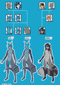 anthro blue_eyes blue_nipples blue_penis eyewear family_tree female genitals glasses hair male nipples penis adiyah_(arcsuh) lilith_(arcsuh) lizzy_(arcsuh) lynn_(arcsuh) zeek_(arcsuh) equid equine mammal procyonid raccoon zebra absurd_res hi_res incest_(lore)