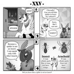 1:1 alternate_species antennae_(anatomy) arachnid arthropod comic cupboard dragon english_text equid equine female friendship_is_magic hasbro hi_res horn insect lepidopteran mammal monochrome moth my_little_pony mythological_creature mythological_equine mythological_scalie mythology queen_chrysalis_(mlp) scalie scared spider spike_(mlp) text twilight_sparkle_(mlp) url vavacung winged_unicorn wings
