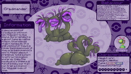 ambiguous_gender big_butt bodily_fluids butt feral front_view huge_butt lips lying markings mole_(marking) multi_head multiple_angles on_front overweight quadruped rear_view saliva saliva_string solo text thick_lips tongue tongue_out blossonflower nintendo pokemon fan_character cradily fossil_pokemon generation_3_pokemon pokemon_(species) 16:9 english_description english_text model_sheet widescreen