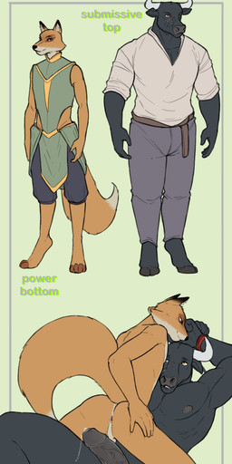 anthro anthro_on_anthro anus balls barefoot black_balls black_ears black_perineum bottomwear butt clothed clothing duo feet fur genitals horn male male/male nipples nude orange_body orange_butt orange_fur orange_tail pants penis perineum power_bottom tail topwear thehades bovid bovine canid canine cattle fox mammal 2023 hi_res