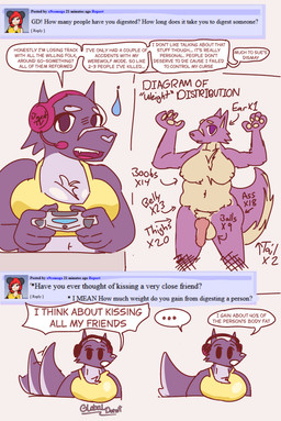 anthro balls big_breasts breasts chat clothed clothing comment crop_top diagram dialogue digestion electronics fatal fatal_vore fur gaming genitals gynomorph headgear headphones intersex kissing knot knotted_penis livestream looking_at_viewer nipples nude open_mouth oral_vore penis playing_video_game purple_body question reformation response shirt simple_background simple_eyes smile solo speech_bubble tail tail_motion tailwag talking_to_another text topwear vore weight_gain yellow_clothing globaldonut34 mythology canid canine canis mammal mythological_canine mythological_creature werecanid werecanine werecreature werewolf wolf absurd_res digital_media_(artwork) english_text hi_res