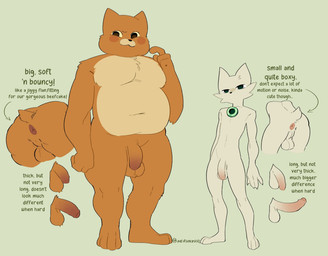 anthro balls comparing comparing_butts comparing_penis duo genitals larger_male male nude overweight overweight_male penis raphe_(anatomy) size_difference small_penis smaller_male text nerunaur nine_sols red_candle_games kuafu_(nine_sols) yi_(nine_sols) felid feline mammal solarian english_text hi_res