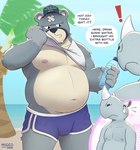 anthro aroused bandage baseball_cap beach belly blush bodily_fluids bottle clothed clothing clothing_lift container cutaway detailed_background dialogue duo hat headgear headwear horn male male/male moobs nipples pecs shirt shirt_lift slightly_chubby slightly_chubby_male sweat swimming_trunks swimwear talking_to_another text topwear water water_bottle wet wet_body wiping_sweat migeo animal_crossing nintendo women_want_me_fish_fear_me curt_(animal_crossing) tank_(animal_crossing) bear mammal rhinoceros 2024 absurd_res english_text hi_res meme