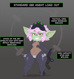 black_bodysuit black_clothing black_skinsuit bodysuit bottom_heavy brown_bodysuit brown_clothing brown_skinsuit clothed clothing ear_piercing eyelashes female freckled_face freckles front_view green_body green_skin grey_background gun hair hand_on_hip holding_gun holding_object holding_ranged_weapon holding_weapon humanoid_pointy_ears looking_at_viewer navel_outline night_vision_goggles piercing pink_hair pointy_ears ranged_weapon shortstack simple_background skinsuit smile snaggle_tooth solo text thick_thighs tight_clothing weapon wide_hips goatsworth goblin humanoid english_text hi_res