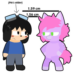 anthro comparing duo female male male/female proud proud_expression wings elianrandomworks mythology elianrandomworks_(character) canid canine canis domestic_dog equid equine horse mammal mythological_creature mythological_equine pegasus pony hi_res