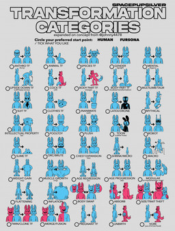 absorption_vore age_progression age_regression anthro anthro_to_feral attribute_theft balls biped blue_body body_part_transformation body_size_growth body_swap breast_expansion breasts briefs brutification cactus chart clone_transformation clothing clothing_transformation cock_transformation detachable_arms diaper directional_arrow drone dronification elderly_anthro elderly_male expansion facial_hair featureless_breasts featureless_chest featureless_crotch female feral flattened flexing gender_transformation genitals goo_transformation grey_background group growth hair human_to_anthro hypnosis inanimate_transformation inflation kerchief kerchief_only latex latex_clothing latex_skinsuit latex_transformation looking_aside machine magic_lamp male merging micro mind_control modular mostly_nude muscle_growth muscular muscular_anthro muscular_male mustache neckerchief neckerchief_only neckwear object_in_mouth pacifier pacifier_in_mouth plant plant_pot plushie plushification pool_toy potted_plant pregnant pregnant_anthro pregnant_male quadruped rapid_pregnancy red_body robotization shrinking simple_background size_theft size_transformation skinsuit smile species_transformation spiral spiral_eyes standing suit_transformation tail_transformation taurification text tf_into_fictional_character tight_clothing toonification transformation unbirthing underwear upside_down_transformation vaginal vore weight_gain wrinkles zipper spacepupsilver sega sonic_the_hedgehog_(series) sonic_the_hedgehog bovid bovine canid canine canis cattle genie goo_creature human hybrid lagomorph leporid mammal rabbit robot taur wolf 2025 english_description english_text hi_res partially_translated translation_check translation_request
