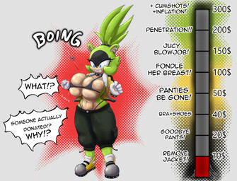 anthro big_breasts biped black_clothing bottomwear breast_expansion breasts clothed clothing dialogue donation_drive expansion eyelashes female footwear green_body pants pupils shoes simple_background solo speech_bubble text superinmersion idw_publishing sega sonic_the_hedgehog_(comics) sonic_the_hedgehog_(idw) sonic_the_hedgehog_(series) surge_the_tenrec afrosoricid mammal tenrec 2026 absurd_res english_text hi_res