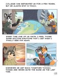 aircraft airplane airport anthro beverage bottomwear cellphone cheek_tuft clothed clothing coffee coffee_mug computer detailed_background dialogue dipstick_tail electronics epilogue eyewear facial_tuft footwear fully_clothed gloves_(marking) headphones holidays inside_airplane inside_plane jacket male markings phone planet shoes smile swing tail tail_markings text topwear tuft vehicle pandapaco art_(pandapaco) biro_(pandapaco) ailurid canid canine fox mammal murid murine procyonid raccoon rodent comic english_text hi_res url