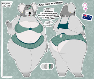 anthro australian_flag bedroom_eyes clothing fat_arms female narrowed_eyes obese obese_female overweight overweight_female piercing seductive solo text underwear puhba courtney_mckenzie koala mammal marsupial vombatiform 2025 english_text hi_res model_sheet watermark