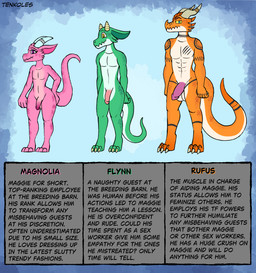 2_horns after_transformation anthro athletic balls claws description digitigrade femboy genitals group hand_on_butt horn humiliation male nude nude_anthro nude_male penis penis_size_difference punishment size_difference small_waist smaller_male standing tattoo text transformation transformation_through_magic trio wide_hips tenkoles kobold scalie absurd_res full-length_portrait hi_res model_sheet portrait
