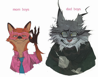 accessory aloha_shirt anthro anxiety clothing comparing duo eyewear fur grey_body grey_fur male messy_fur necktie orange_body orange_fur pattern_clothing pattern_shirt pattern_topwear scruffy shirt shutter_shades smile sweater text topwear torn_clothing nicumkoro disney zootopia nick_wilde pawbert_lynxley canada_lynx canid canine felid feline fox lynx mammal red_fox true_fox english_text hi_res