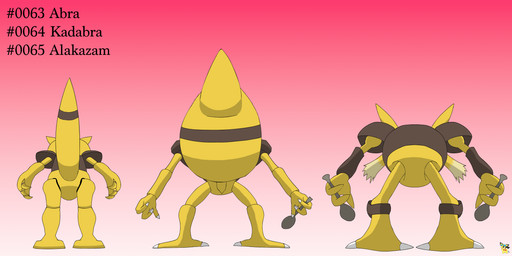 ambiguous_gender anthro bent_over butt cutlery fluffy fluffy_tail gradient_background group holding_spoon kitchen_utensils logo simple_background spoon tail text tools trio yellow_body pichu90 nintendo pokemon abra alakazam generation_1_pokemon kadabra pokemon_(species) 2:1 absurd_res artist_logo english_text hi_res